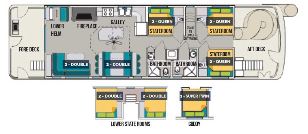 Genesis 75 Main Deck Floorplan